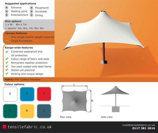 Corona Umbrella Example 1